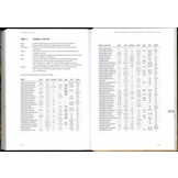 Chironomidae Larvae - Volume 2 - Biology and Ecology of the Chironomini