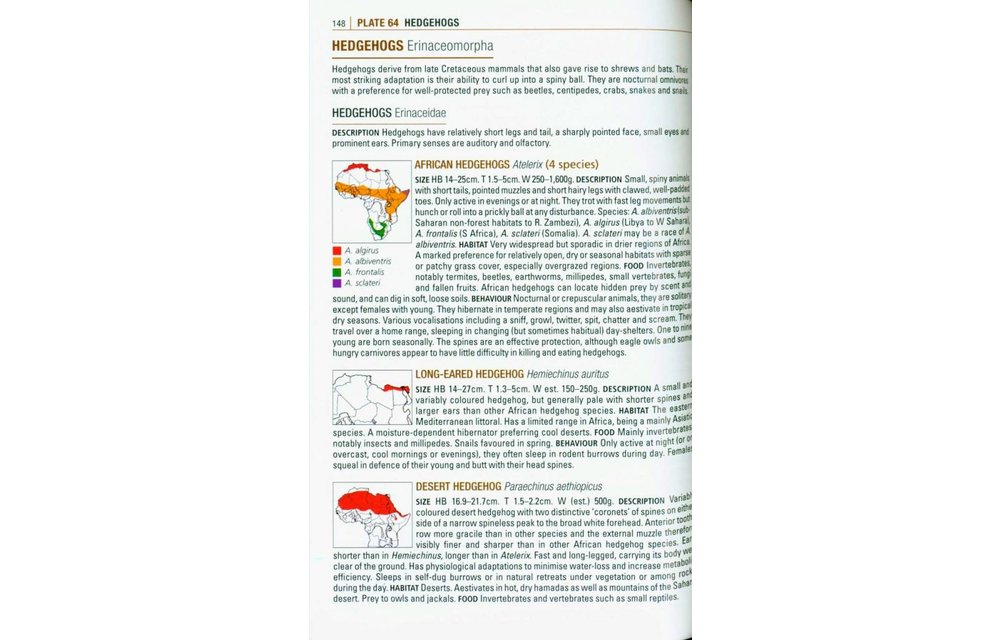 The Kingdon Field Guide to African Mammals