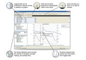 HOBOware Pro - Mac/Win Download Only Software