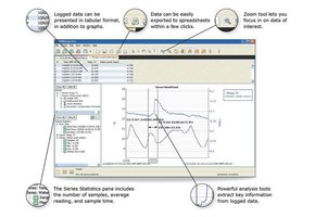 HOBOware Pro - Mac/Win Download Only Software