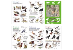 Zoekkaart Weidevogels
