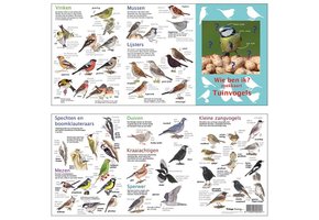 Zoekkaart Tuinvogels