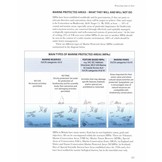 Exploring Britain’s Hidden World – A natural history of seabed habitats