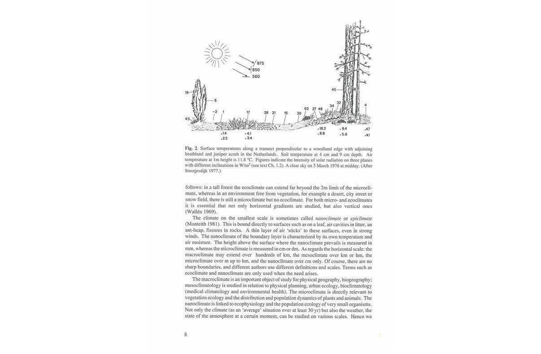Microclimate, vegetation & fauna