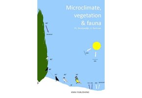 Microclimate, vegetation & fauna