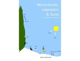 Microclimate, vegetation & fauna