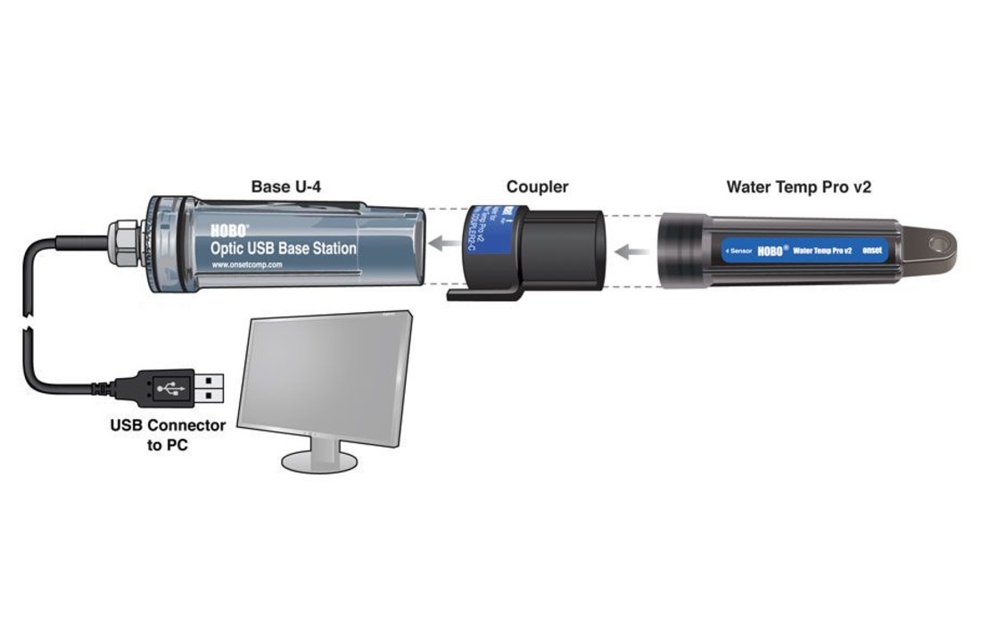 HOBO Water Temperature Pro v2 Data Logger U22-001