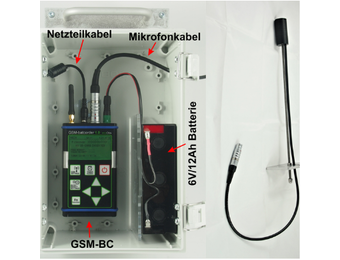 ecoObs GSM-Batcorder Set