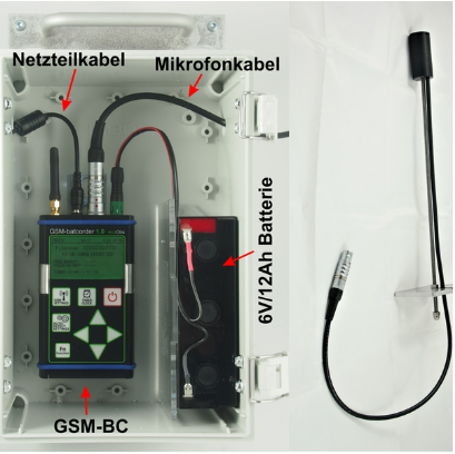 ecoObs GSM-Batcorder Set