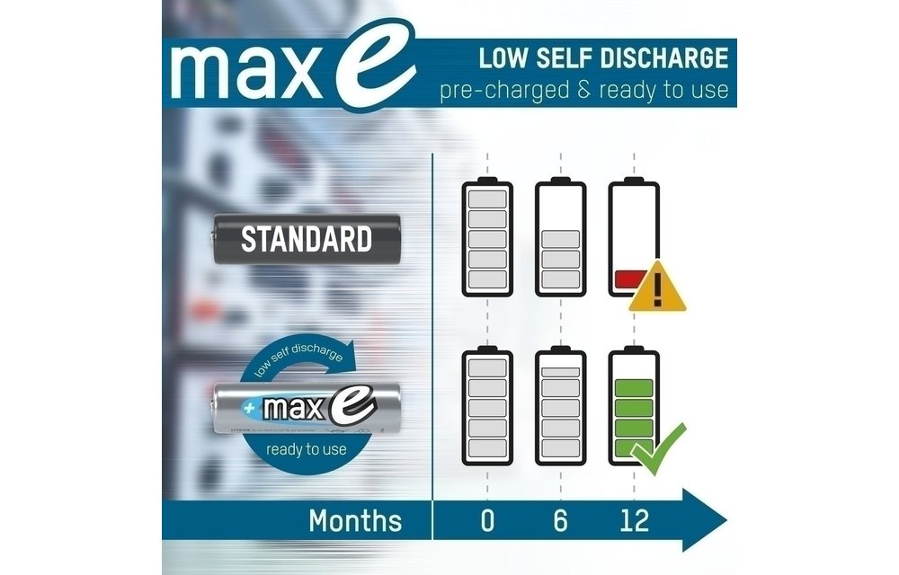 NiMH Premium maxE 10000mAh D - 2 pack