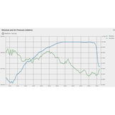 Elekon Batlogger WE X1