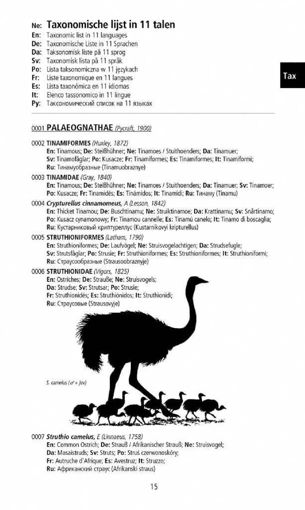 11-talig Handboek met de namen van alle Holarctische vogels