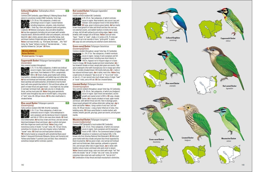 Birds of Cambodia
