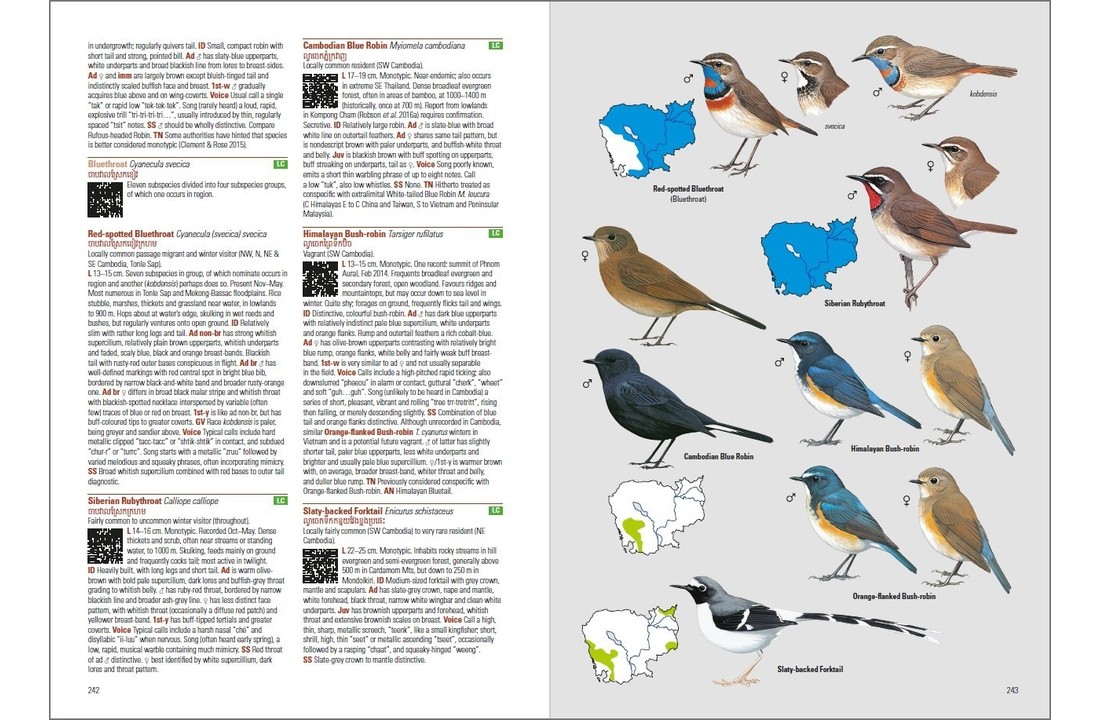 Birds of Cambodia