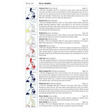 A Guide to the Birds of the Philippines