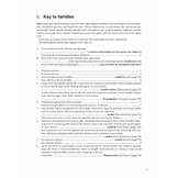 Aquatic Oligochaeta of the Netherlands and Belgium - Freshwater and brackish water oligochaetas