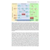 Wildlife and Wind Farms - Conflicts and Solutions, Volume 4 Offshore: Monitoring and Mitigation