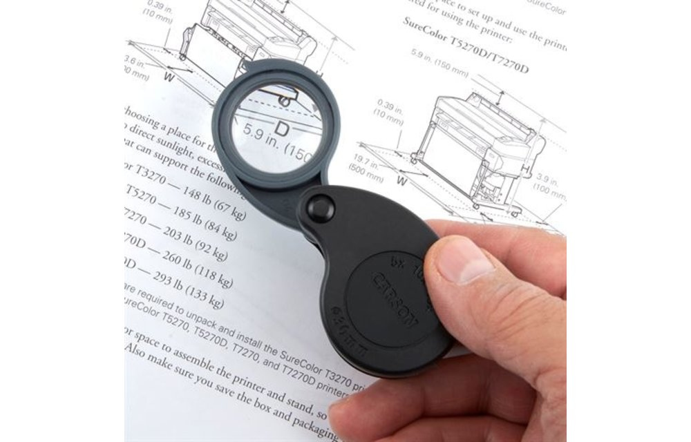 Magnifier Multi-Power 5-15x30mm