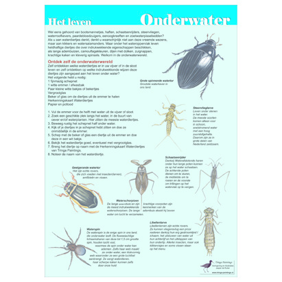 Edukaart Het Leven Onderwater