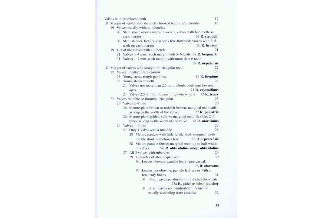 Docks and Knotweeds of Britain and Ireland - BSBI Handbook No. 3