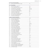 A Photographic Field Guide to the Birds of Sri Lanka