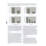Grassland Plants of the British and Irish Lowlands - Ecology, Threats and Management