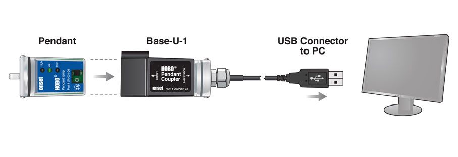 HOBO Pendant Temperatür/Licht 64K Datenlogger UA-002-64