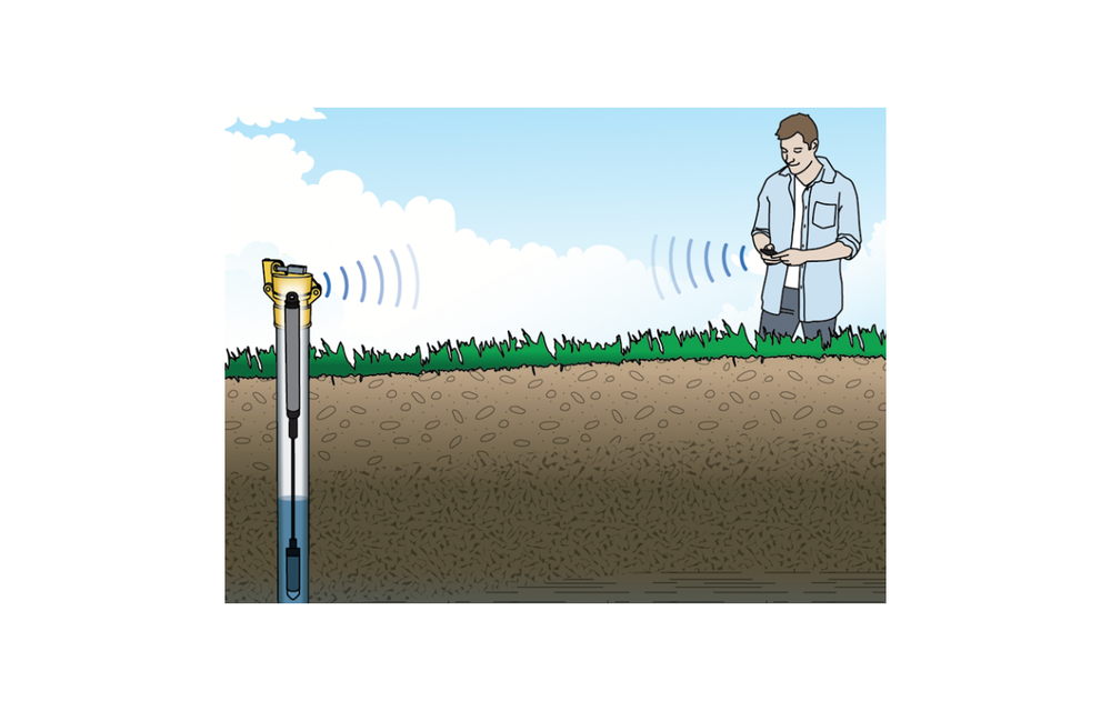 HOBO Water Level Data Logger MX2001