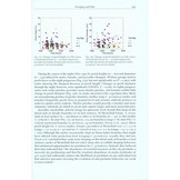 Natural History of Neotropical Treeboas - (Genus Corallus)