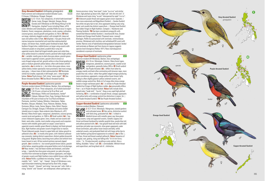 Birds of the Philippines