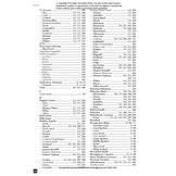 Flight Identification of European Passerines and Select Landbirds - An Illustrated and Photographic Guide