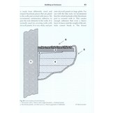 Professional Breeders Series Anacondas
