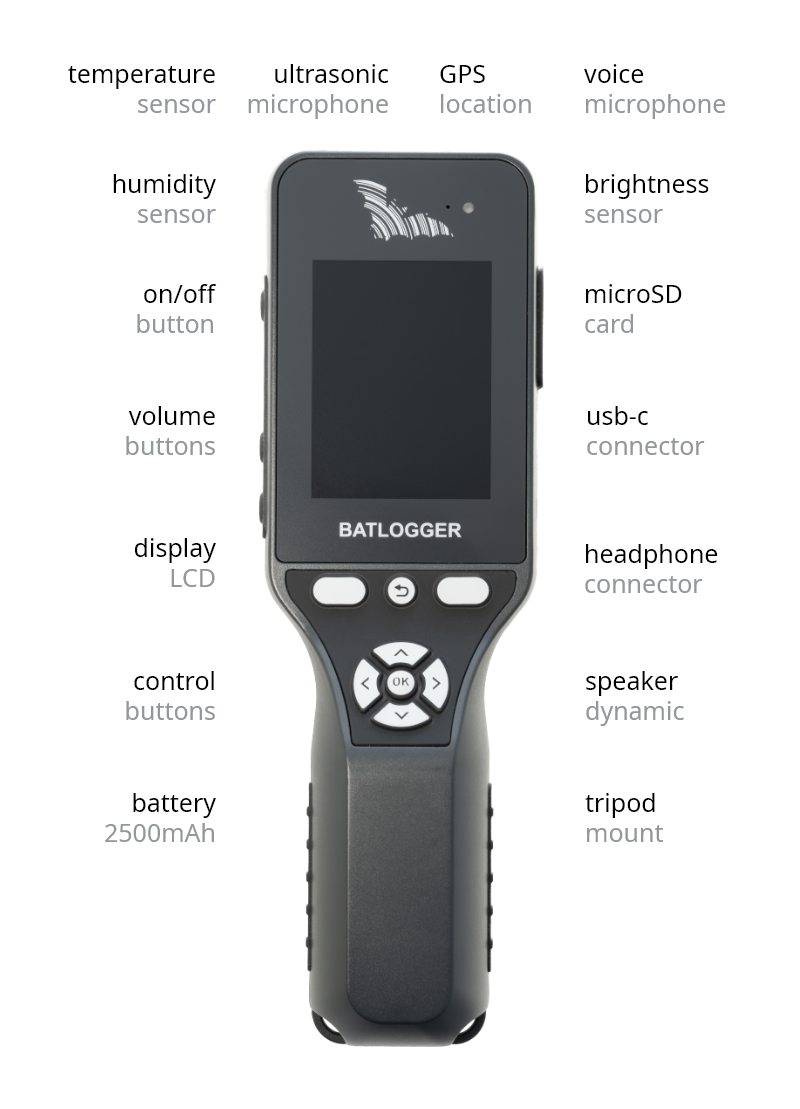 Batlogger M2