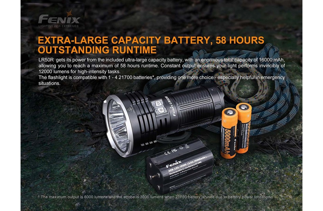 Fenix LR50R
