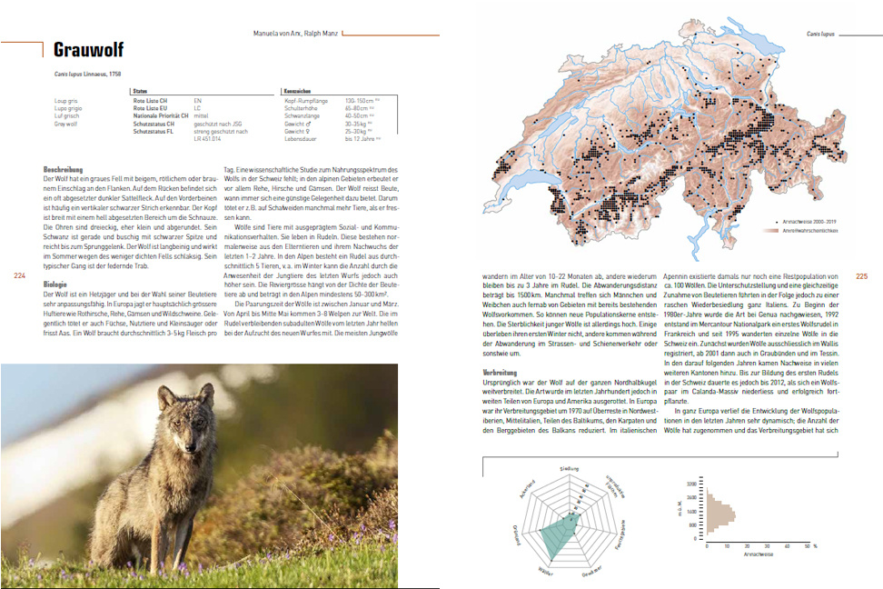 Atlas der Säugetiere – Schweiz und Liechtenstein