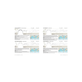 Sharks of the World - A Complete Guide