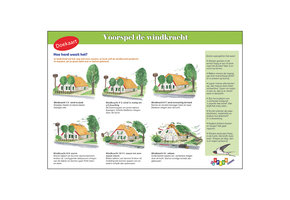 Doekaart Voorspel het weer