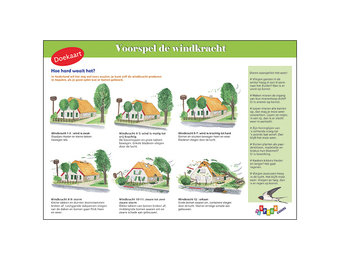 Doekaart Voorspel het weer