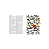 Collins Birds of the World - All 10,711 Species Illustrated