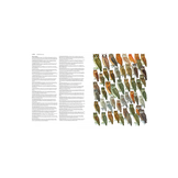 Collins Birds of the World - All 10,711 Species Illustrated