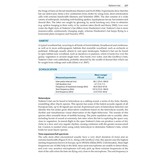 Bat Calls of Britain and Europe - A Guide to Species Identification