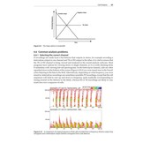 Bat Calls of Britain and Europe - A Guide to Species Identification