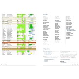 De vliegenfamilies met drie voetkussentjes - Veldgids Noordwest Europa