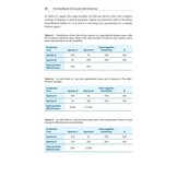 The Handbook of Acoustic Bat Detection