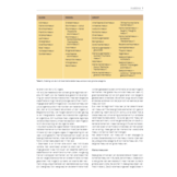 Handboek Meeuwen van Europa, Noord-Afrika en het Midden-Oosten