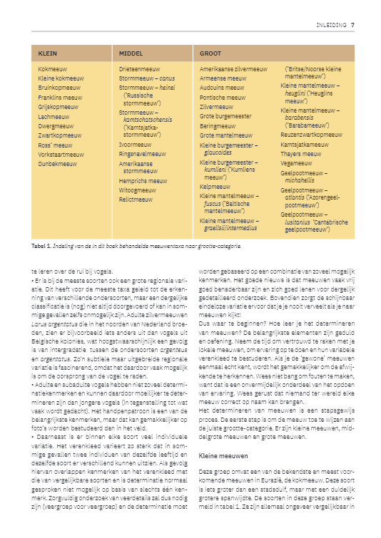 Handboek Meeuwen van Europa, Noord-Afrika en het Midden-Oosten