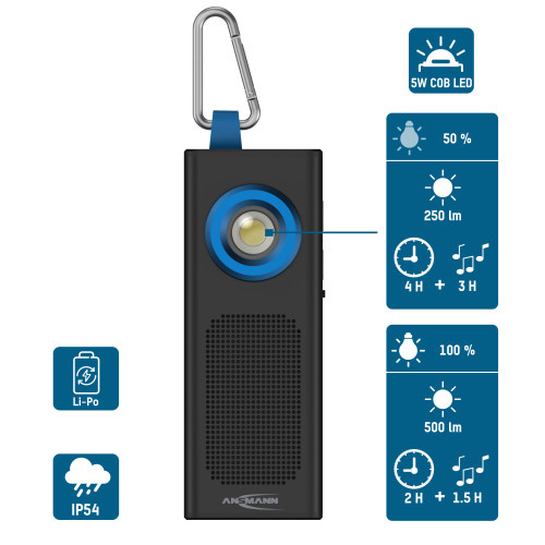 Ansmann Worklight & Wireless Speaker WL500R-Sound