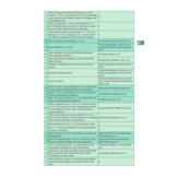 ANWB Amfibieën- en reptielengids - alles over alle Europese soorten