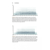 The Wryneck - Biology, Behaviour, Conservation and Symbolism of Jynx torquilla