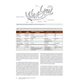 Atlas des Mammifères Sauvages de France Volume 2 - Ongulés et Lagomorphes